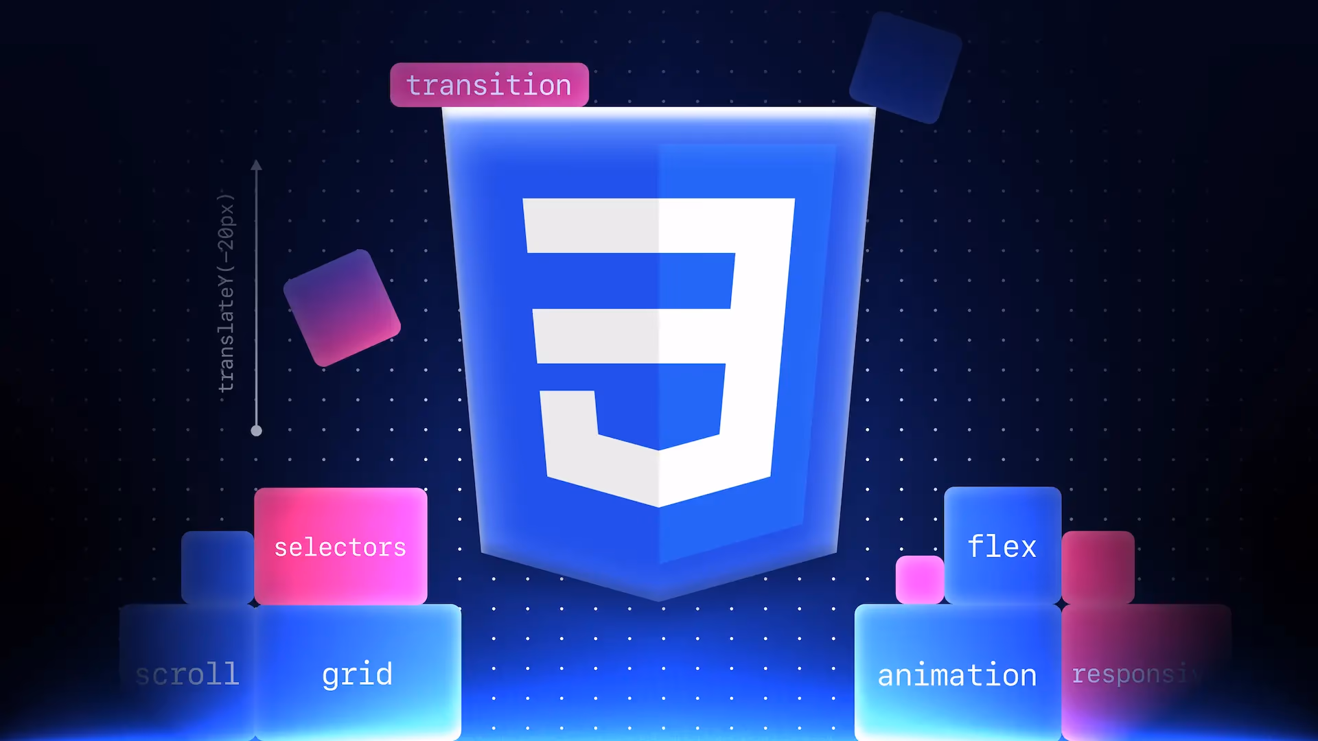 CSS Desde Cero